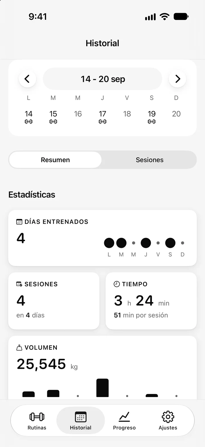 Historial de Aura con el calendario de la semana.
