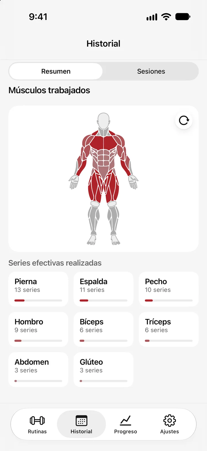Músculos trabajados de la semana en Aura: cuerpo de frente con los músculos resaltados y series efectivas por grupo.